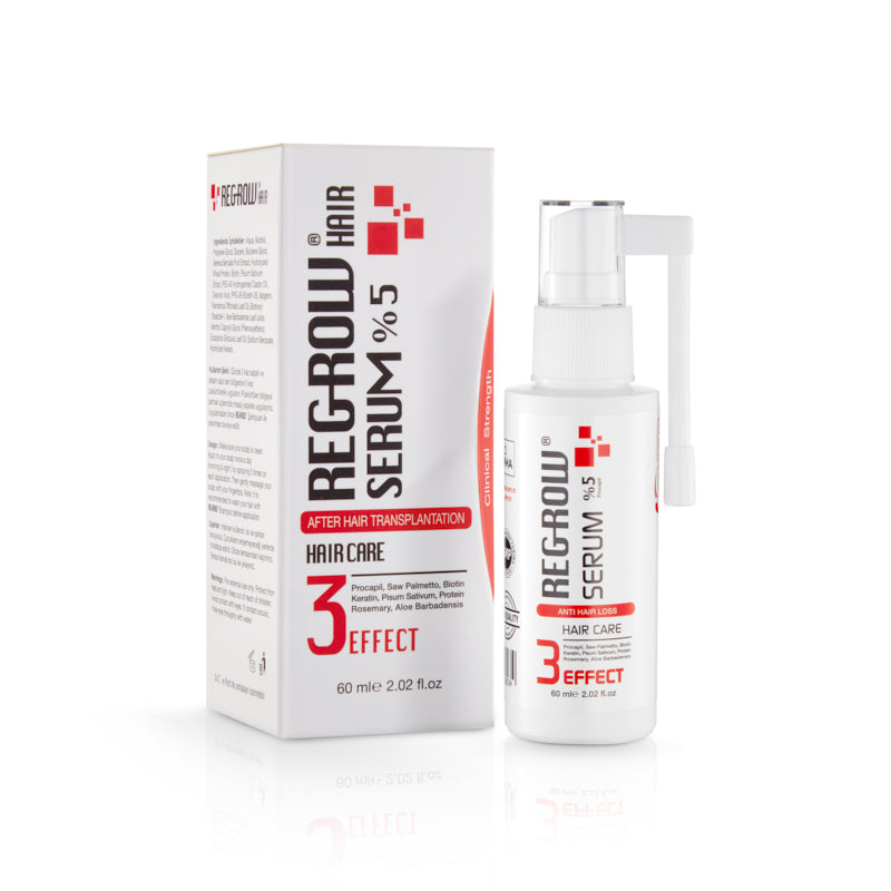 Regrow® Hair Saç Ekimi Sonrası Güçlendirici Serum Sprey 60ML – SEO