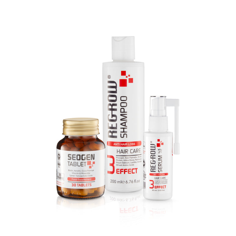 Regrow Hair Saç Ekimi Sonrası 1 Aylık Kullanım Seti – SEO Pharma